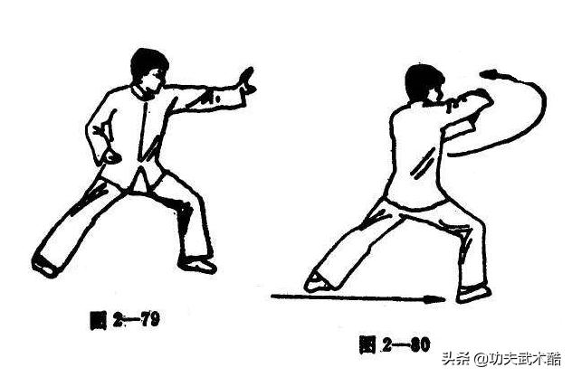 螳螂拳崩步完整版,少林螳螂拳崩步教学