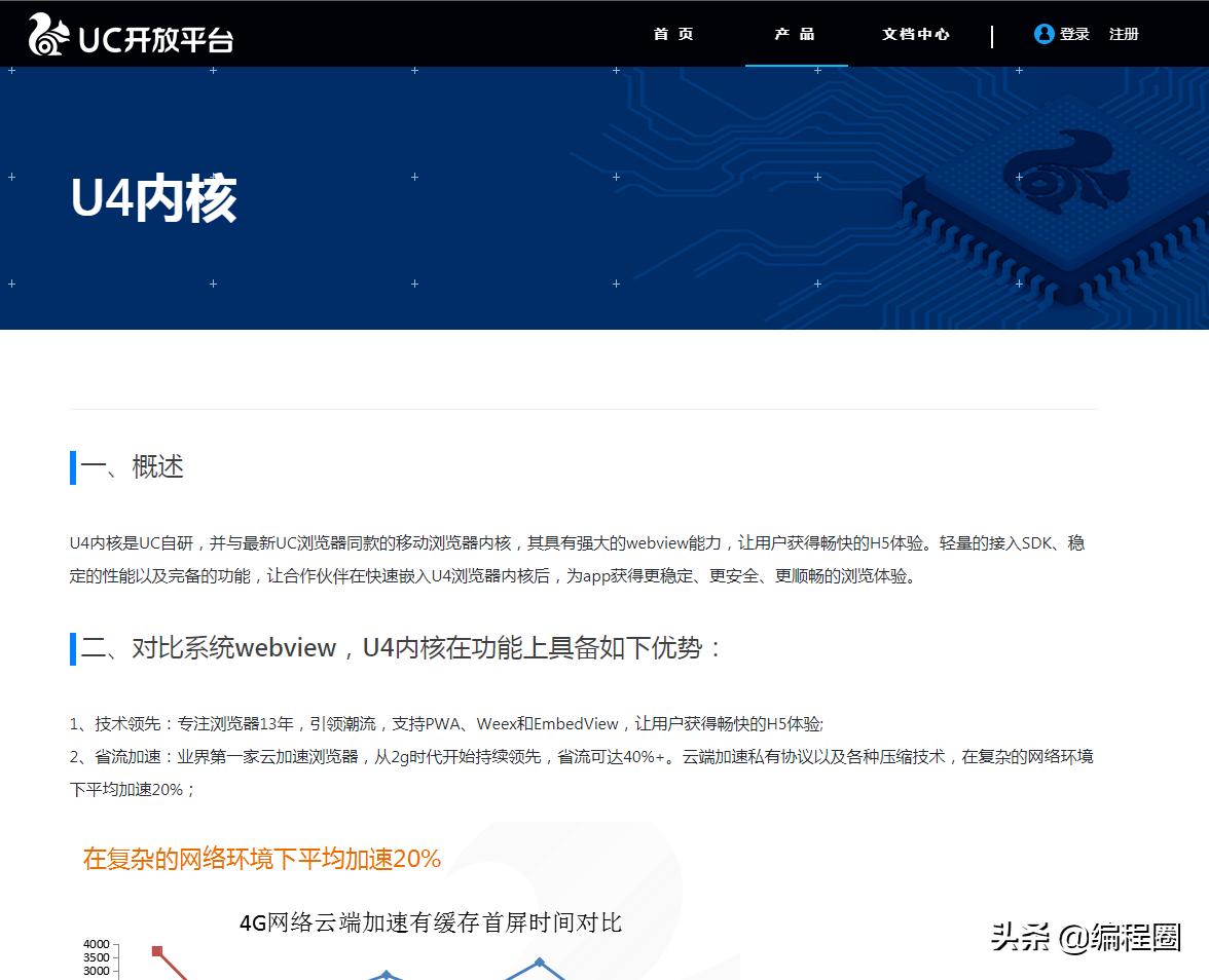 安卓火狐浏览器和欧朋浏览器,欧朋浏览器国内和国外