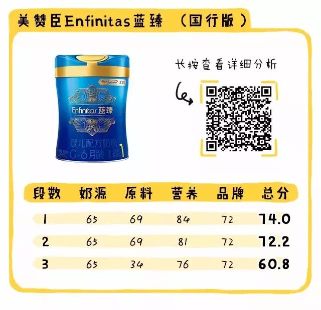 国行奶粉好还是海外版好,国行宝宝奶粉前十