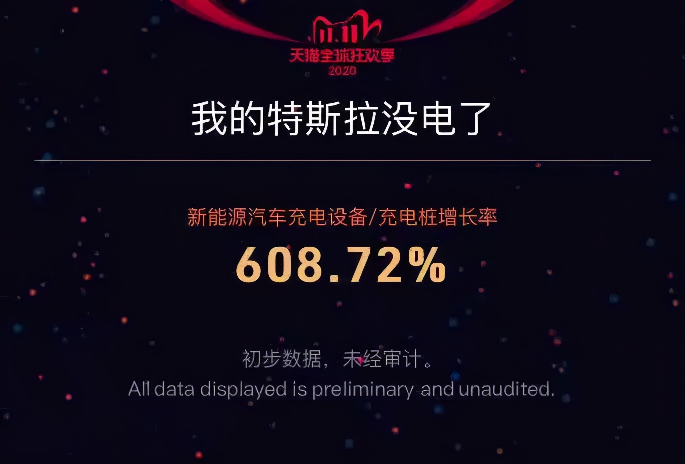 破3723亿，承包整个热搜！山东人最爱买...