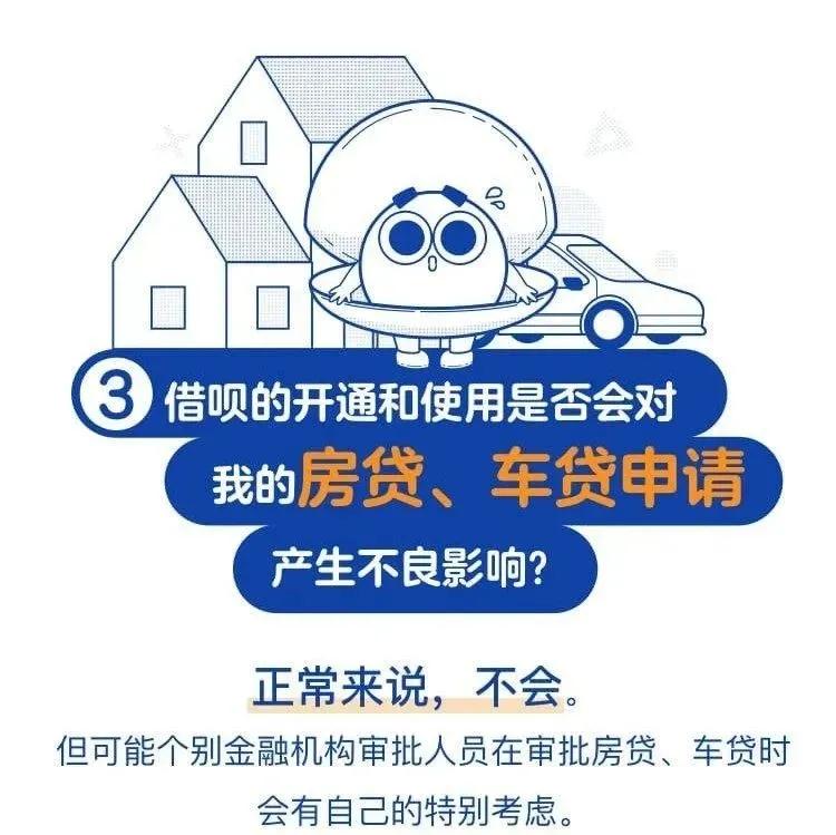 用借呗会提升信用分吗,借呗每个月准时还款还收利息吗
