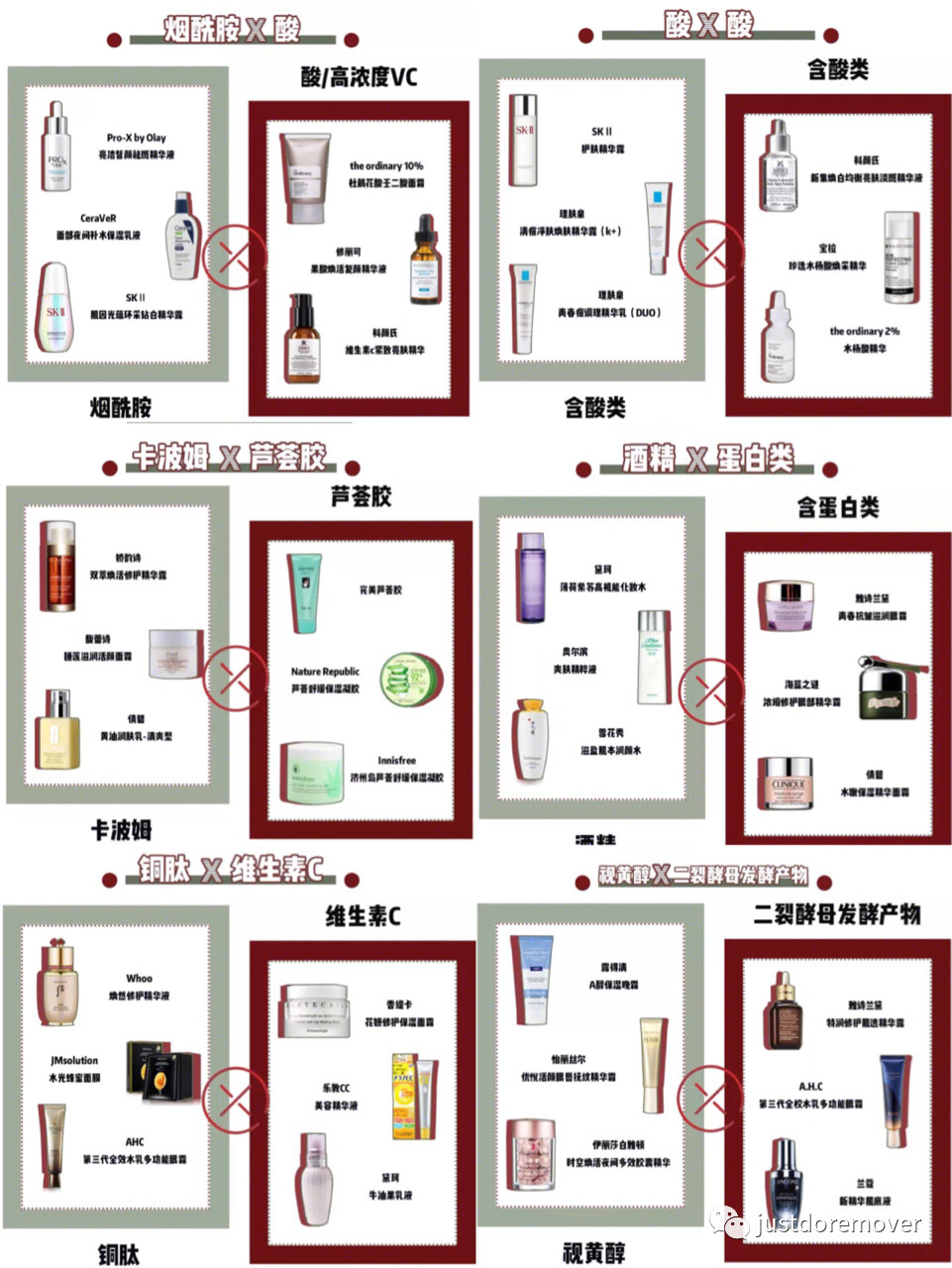 混用护肤单品哪些功效不能混着用,混合多种护肤品会烂脸吗