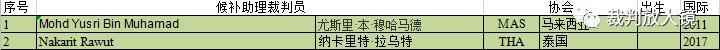 u23亚洲杯日本大名单,u23裁判名单