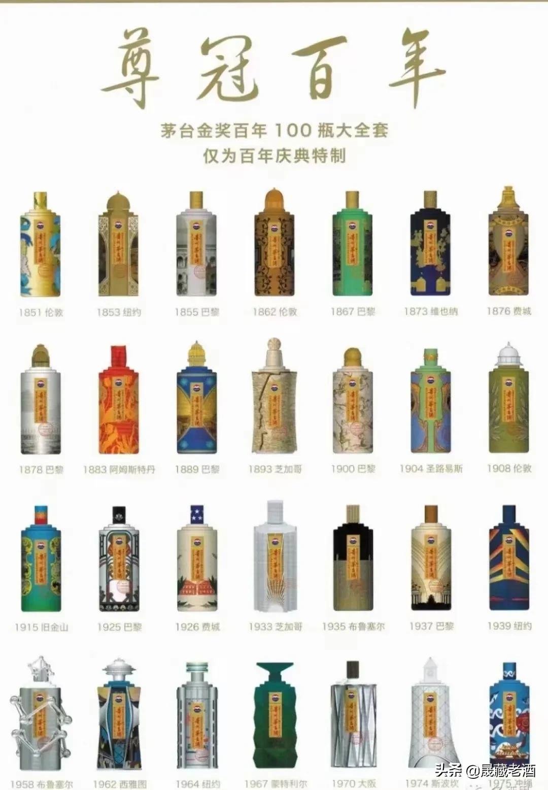 贵州茅台酒巴拿马百年金奖纪念酒,贵州茅台纪念巴拿马金奖100年价格