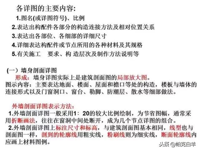 建筑识图零基础学施工图纸,隧道施工图纸识图视频教程全集