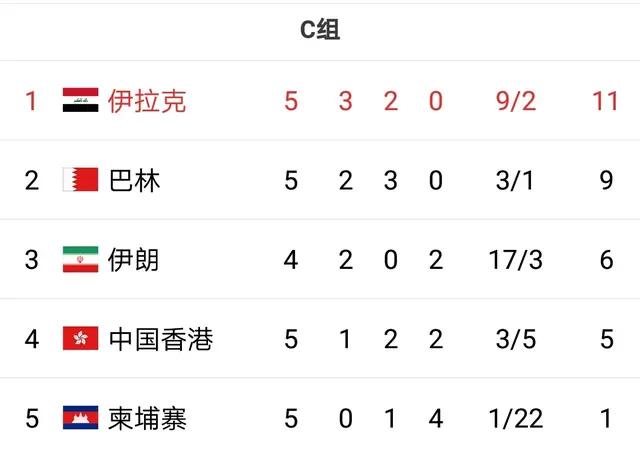 菲律宾男足大名单对阵越南,国足对战菲律宾预测阵容