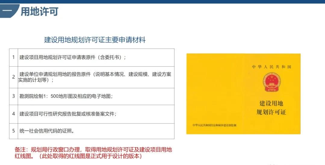 房地产报建流程视频教程,房地产项目开发报建流程图