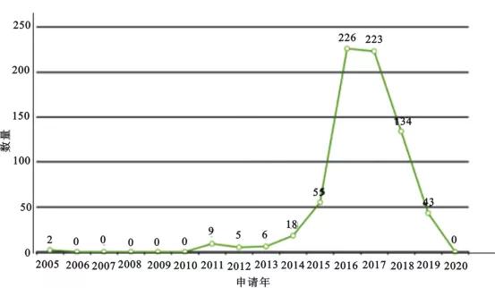 富氢水的介绍与原理,富氢水研究