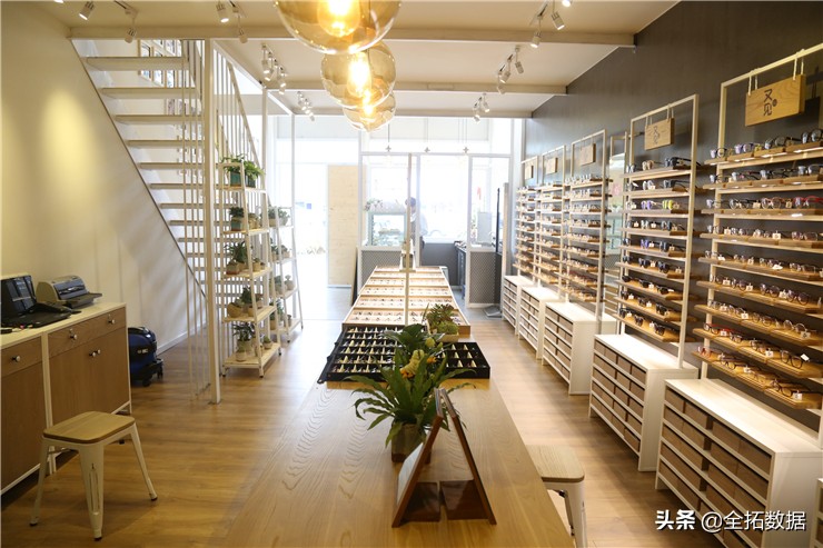 全拓数据|AI和大数据技术助力眼镜行业创新发展