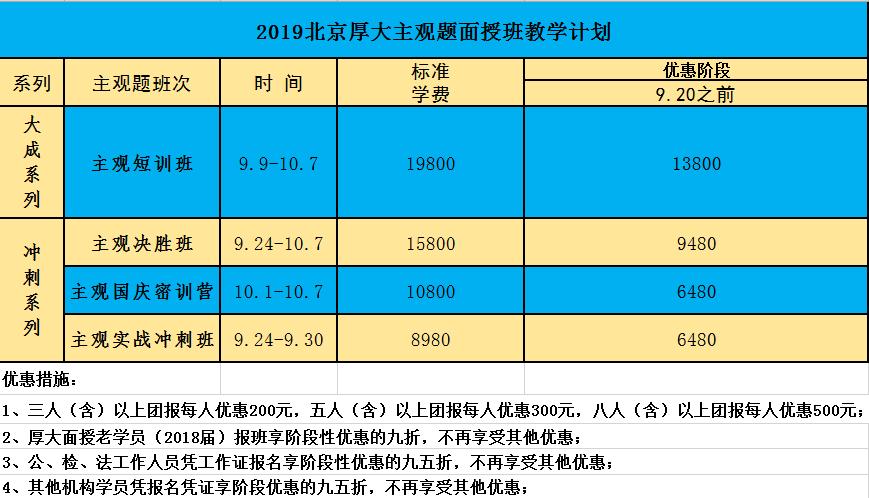 孩子学法律前景,法律电商发展前景