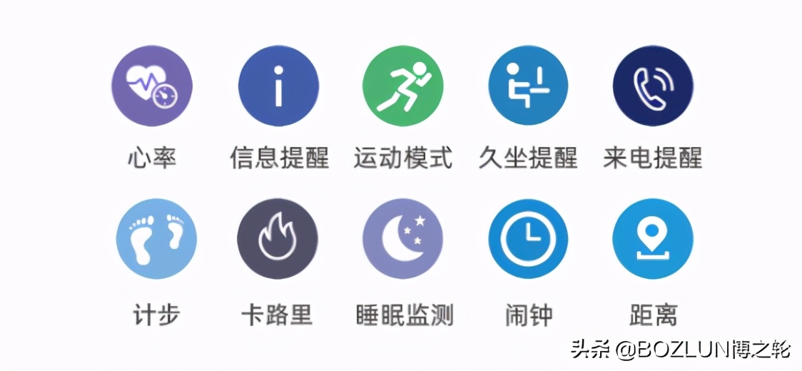 运动达人推荐运动手表,高端智能手表插卡上网运动