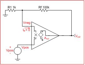 opa2111kp运放参数,8种运放基本应用