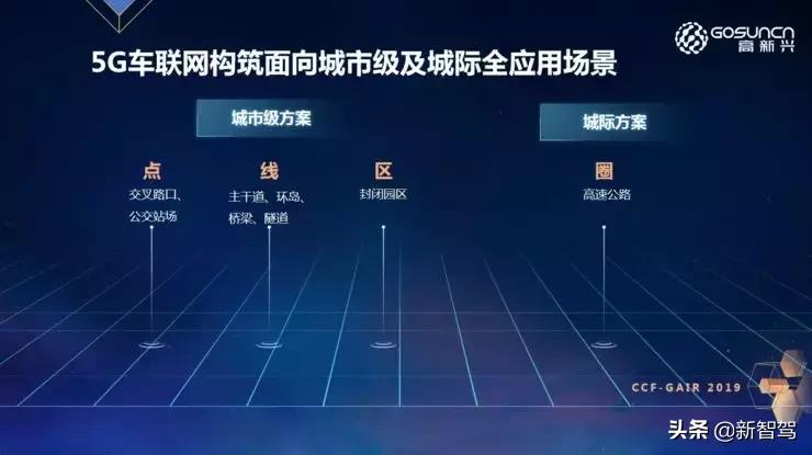 发布城市级车联网解决方案高新兴商用征程几何？