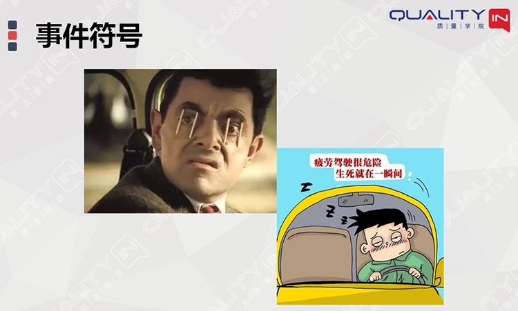 fta故障树分析是一种什么分析方法,故障树分析图实例