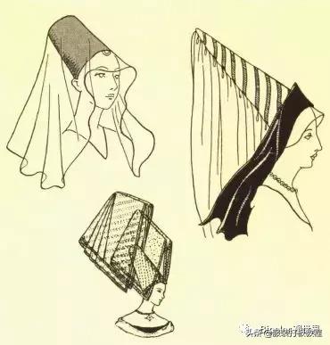 拜占庭与历史文化,拜占庭与奥斯曼