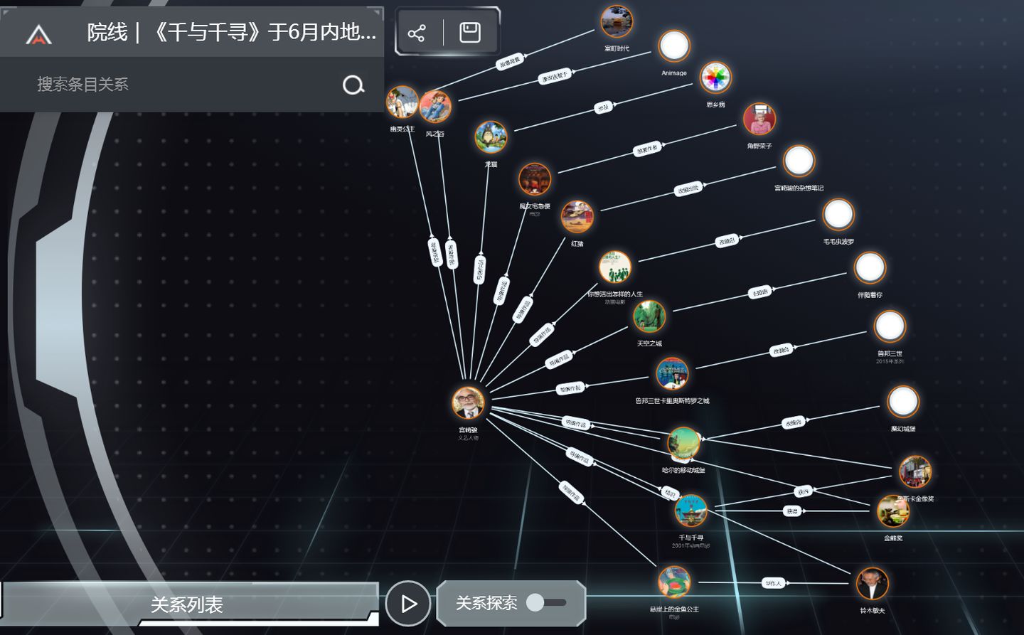 36个有用又有趣的高质量小众网站,给你推荐几个好用又有趣的网站