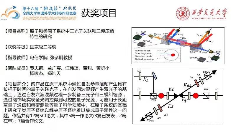 实力交傲！200余万人竞争，西安交大第5年捧回全国优胜杯！