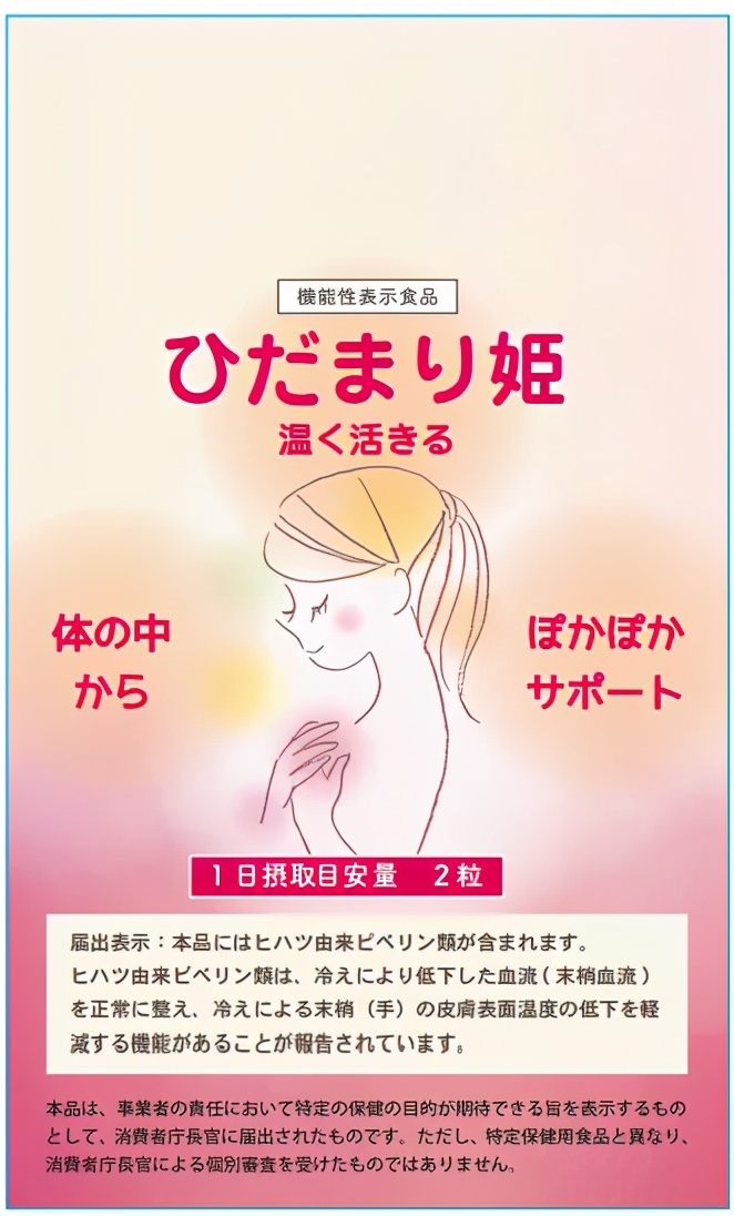 日本功能性原料,功能性原料市场