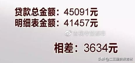 贷了三万买二手车还完了 (贷款买二手车为什么要我多贷一万)