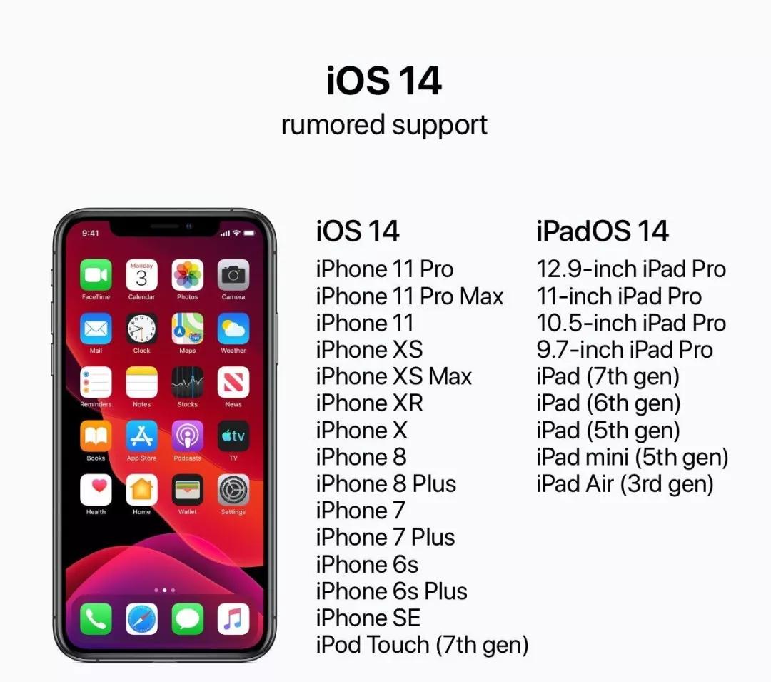 iphone6scarplay,iphone6s升级ios14为什么还没有