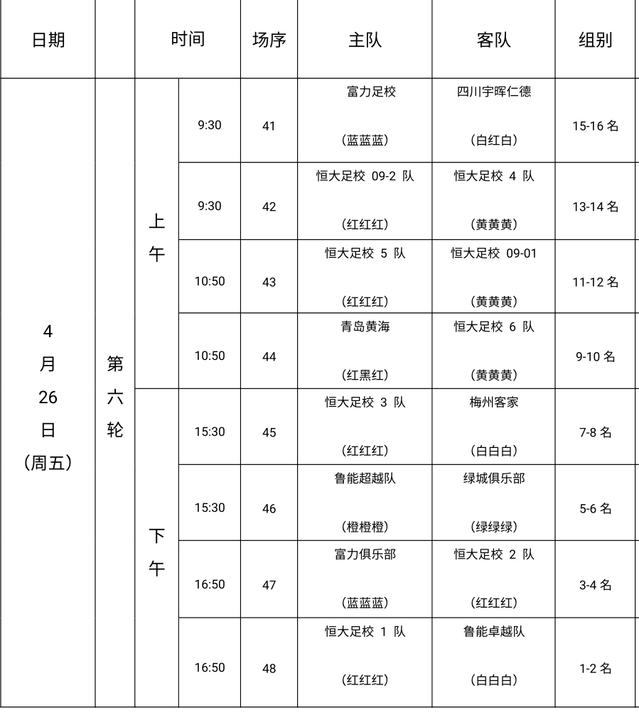 恒大足校u12vs足球小将谢场,恒大足校10队比赛