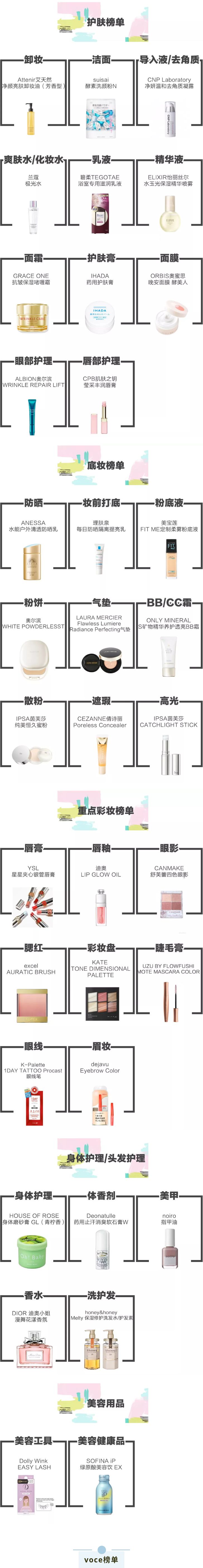 日本cosme彩妆榜单,cosme彩妆排行