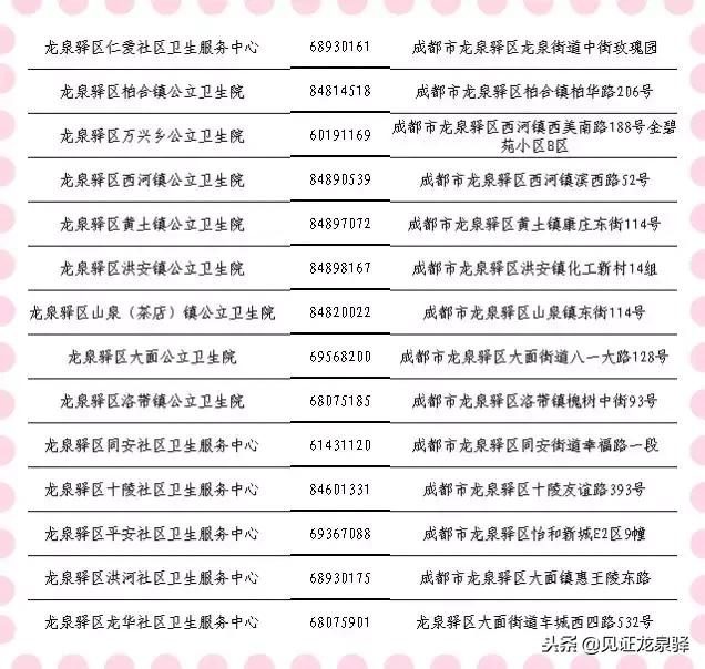 成都看儿科常见病哪个医院好,龙泉驿儿科最好的医院