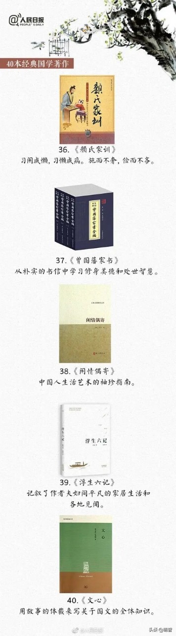 人民日报推荐的国学知识100题,人民日报推荐的国学知识word