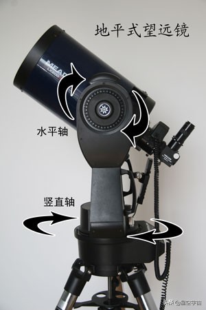 初学者望远镜入门教程,入门望远镜组装