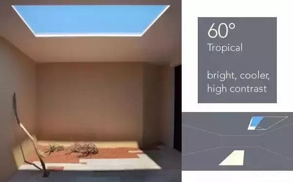 厉害了，这才真正的日光灯，光线再不好的屋也能享受阳光普照了！