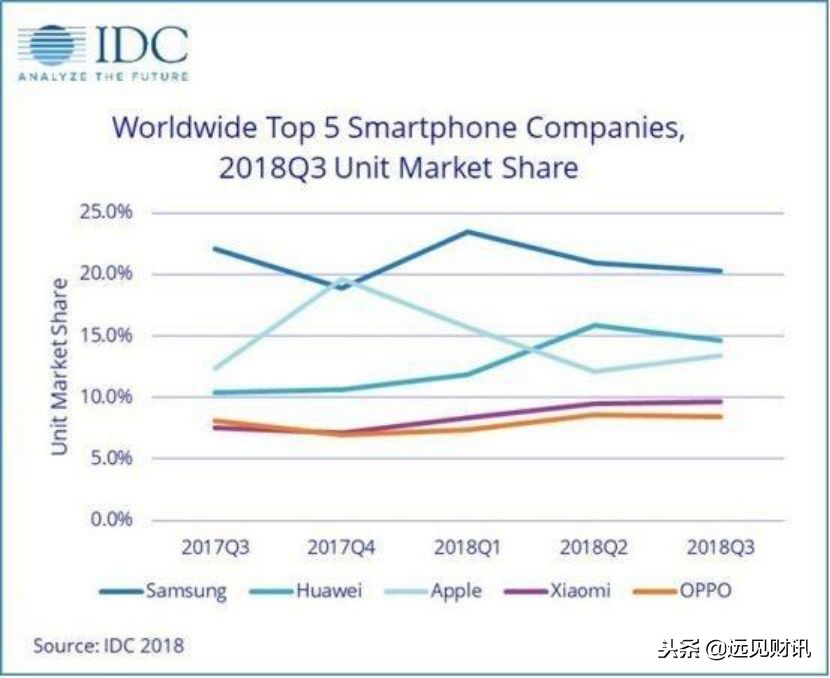 小米美团为什么这么便宜,小米美团最新利好