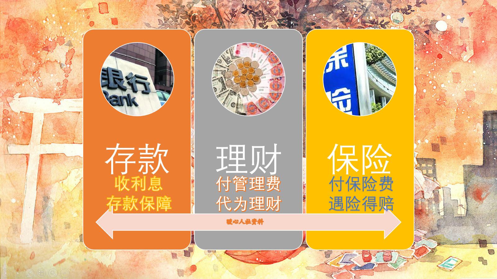 存款利率单利和复利的区别有什么,利息复利和单利有什么区别