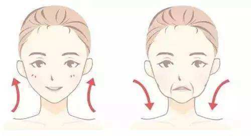 法令纹边上的凸起是脂肪还是肌肉,法令纹填充完脸两侧凹陷了