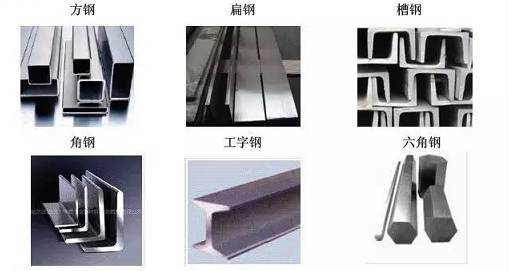 建筑材料分类明细台账怎么做,按建筑材料分类主要有哪些结构