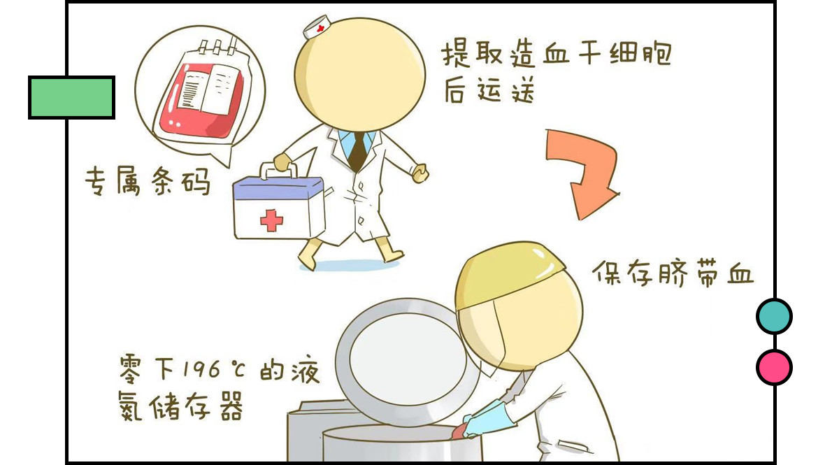 别再被假货骗,别再被商家骗了