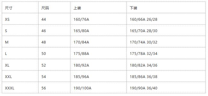 网购衣服不要买这13种款式,如何在网购上选择正确的衣服尺码