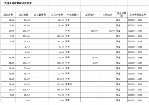 物业收费软件管理系统,智能物业收费软件系统制作