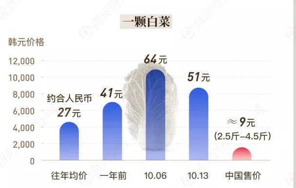 韩国人受欺凌事件,韩国人泡菜的尊严