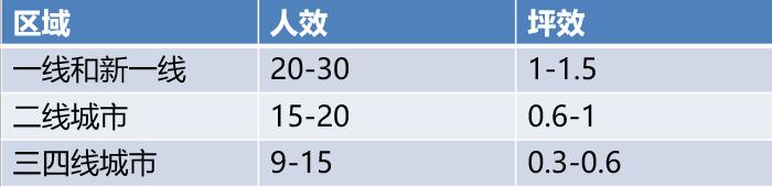 新东方教培机构最新消息,新东方的教培机构有哪些啊