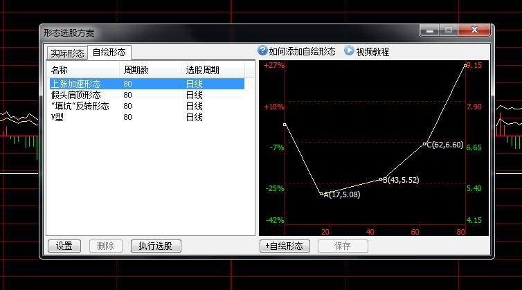 同花顺问财选股绝招,同花顺精准选股技巧