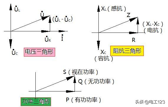 电机功率计算字母代表什么意思,电机最大功率代表什么意思