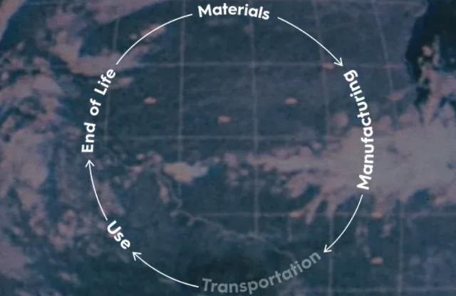 allbirds太空弹力鞋,allbirds和足力健哪个好