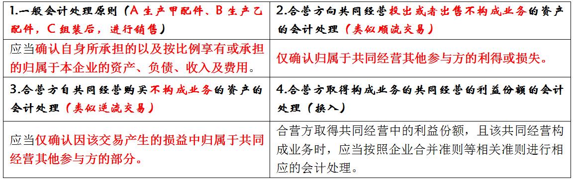 基础会计客观题题库,基础会计模块三客观题