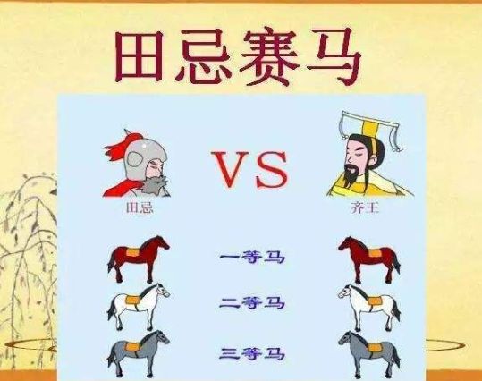 围魏救赵是齐国孙膑向谁提出来的,孙膑参加过围魏救赵的战争吗