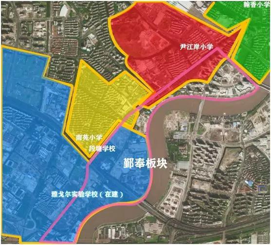 海曙区鄞奉片区,宁波鄞奉板块