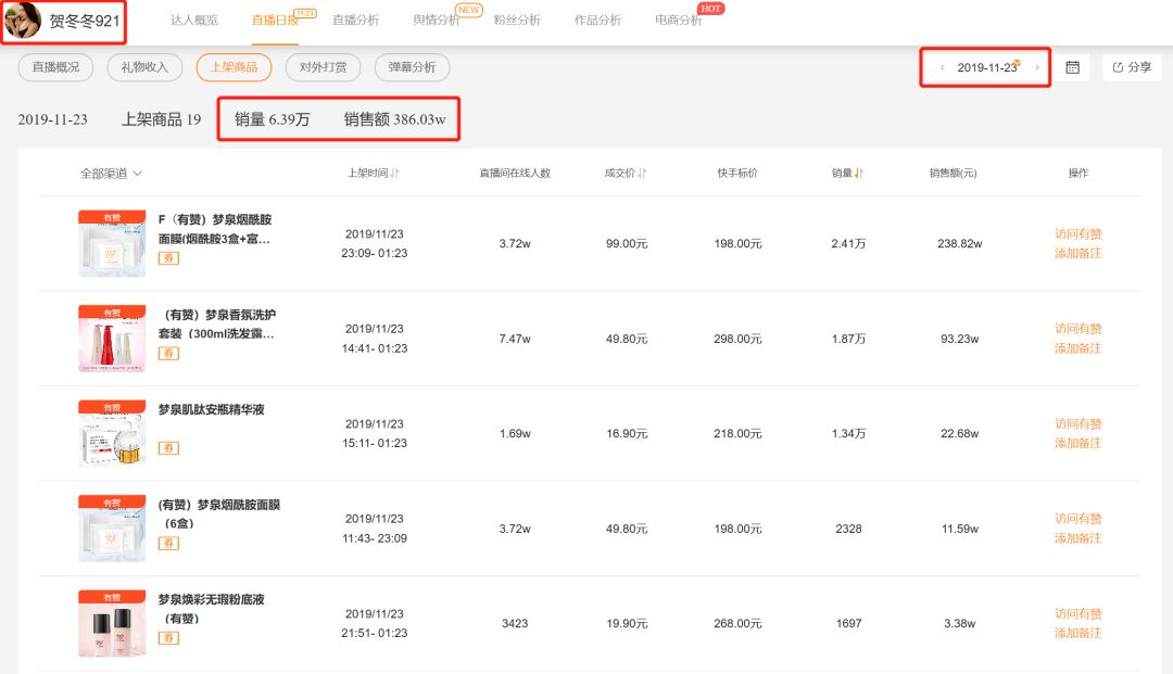 小伊伊直播带的货可靠么,小伊伊直播带货保真不