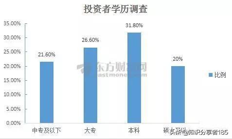 中国炒股赚钱最多的人是谁,中国目前炒股最厉害的是谁