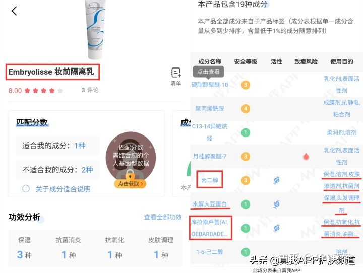 “接地气”人设崩塌？明星同款平价护肤品测评，原来水分这么大