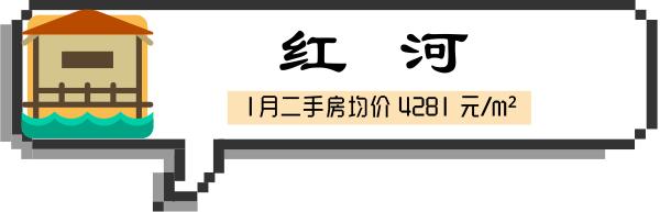 保山近两年房价走势,云南保山房价最新价格
