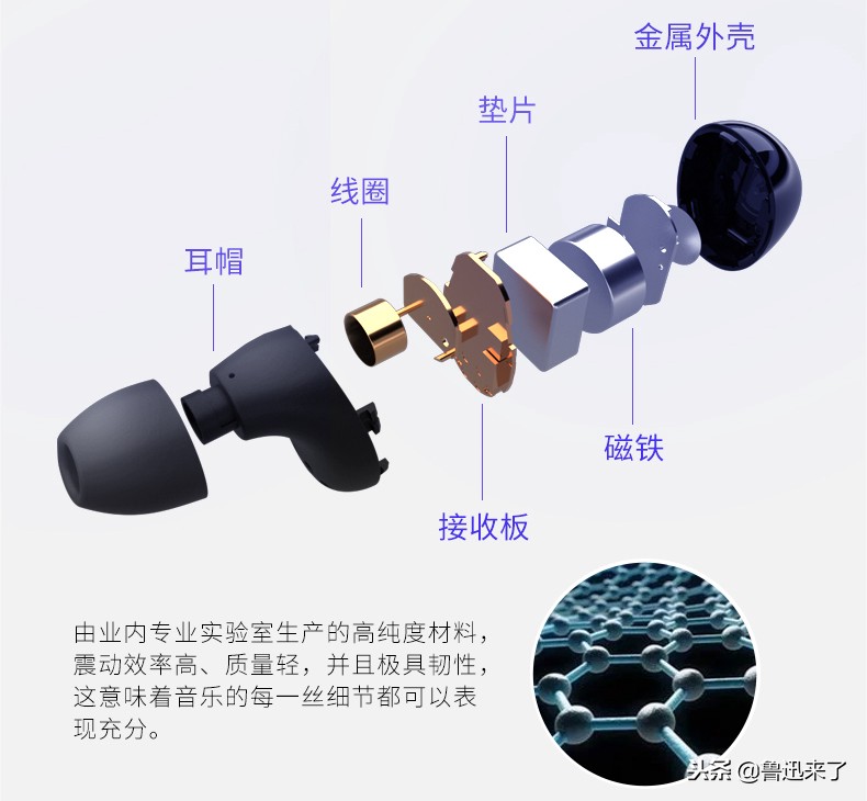 索爱t2蓝牙耳机带音效吗,索爱t2蓝牙耳机价格
